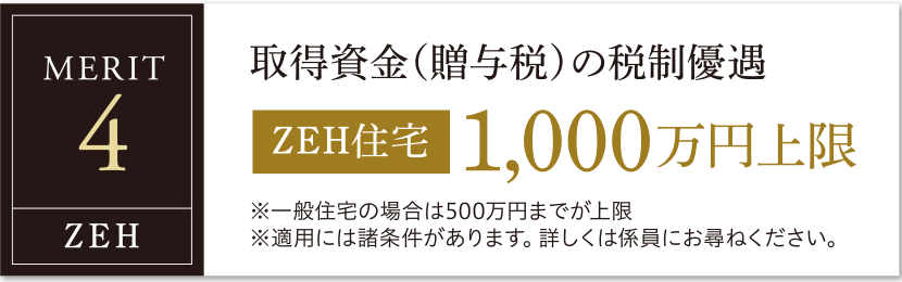 MERIT.4